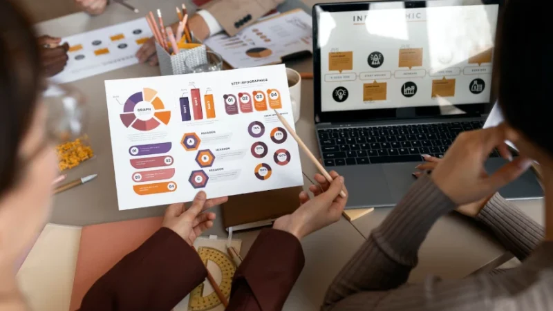 Leia mais sobre o artigo O Futuro das Estratégias de Conteúdo para Empresas B2B